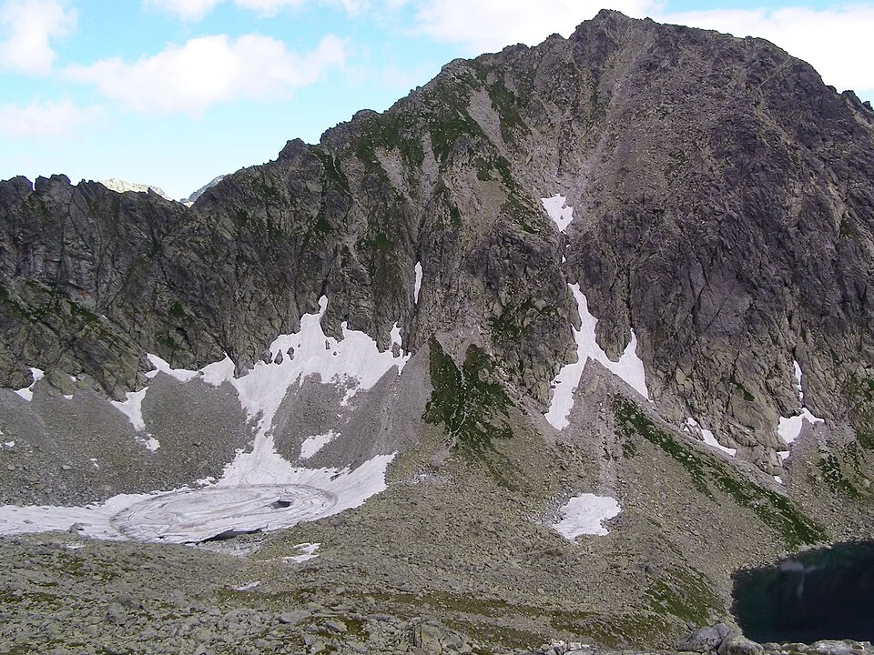 Okrúhle pleso