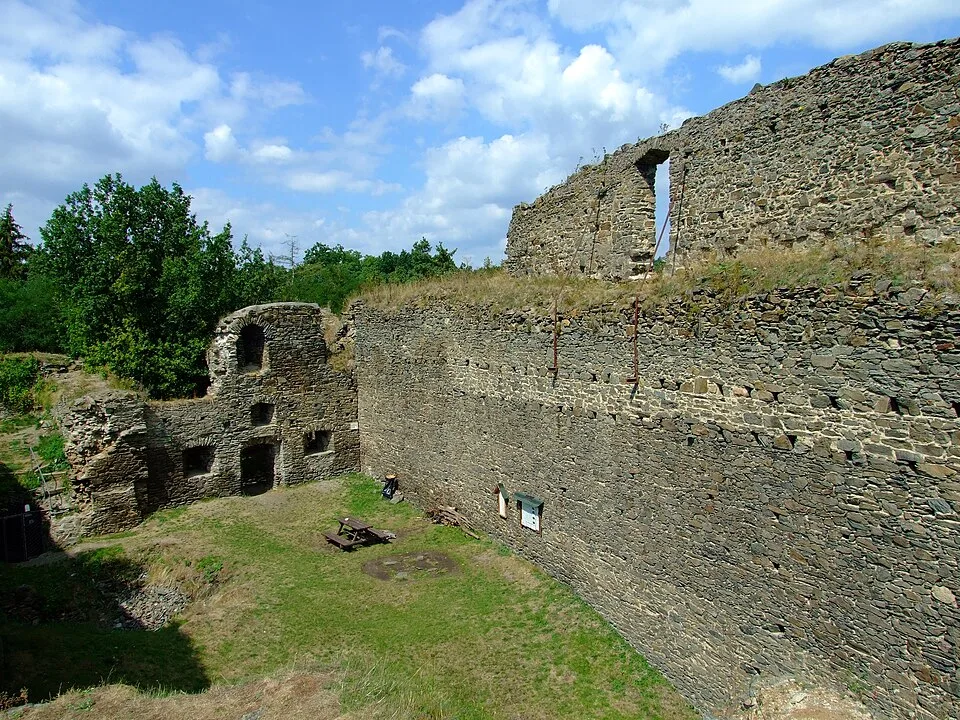 Buben